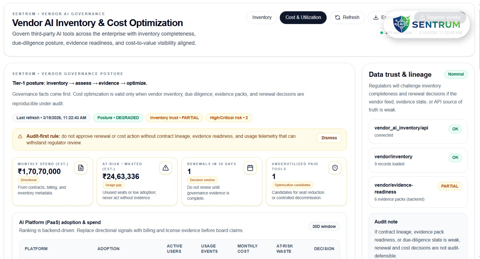 SENTRUM Vendor Cost and Utilization